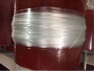 Glass Fiber Yarn / Fiberglass Roving/ Chopped Strand Roving Production Line