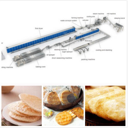 Powerful Food Engineering Projects Automatic Rice Cracker Production Line
